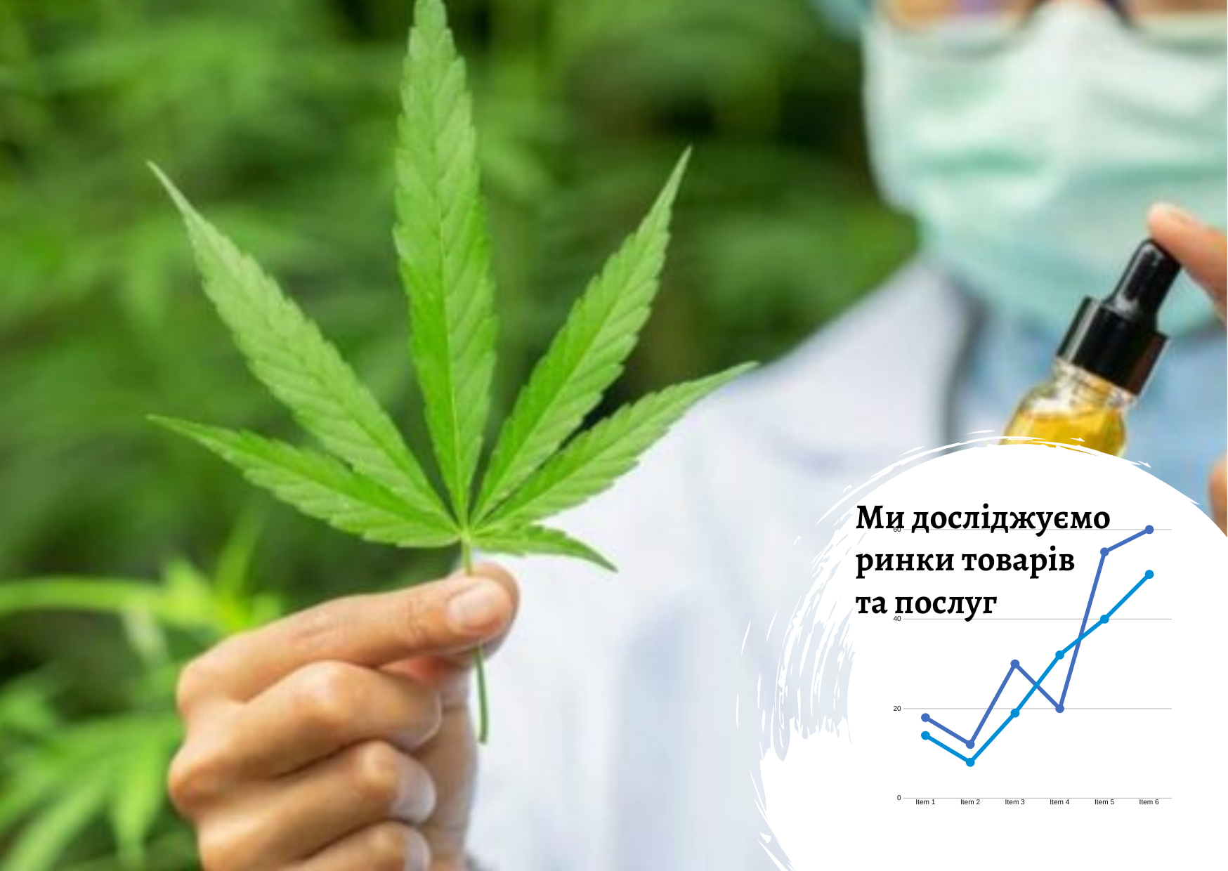 Ukrainian medical cannabis market: estimation